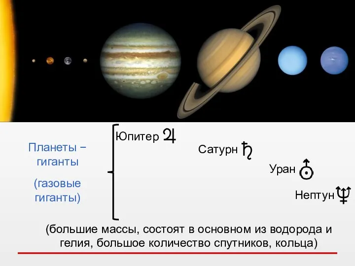 Юпитер Планеты − гиганты (газовые гиганты) (большие массы, состоят в