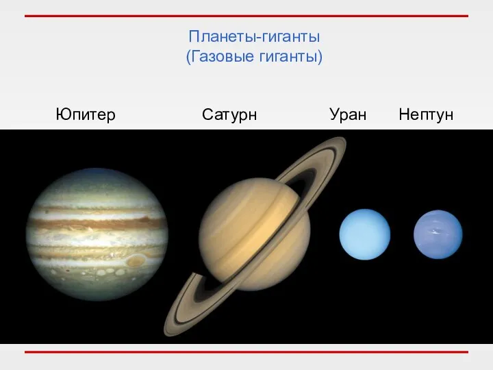 Планеты-гиганты (Газовые гиганты) Юпитер Сатурн Уран Нептун