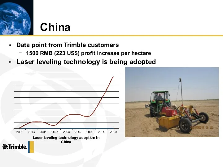 China Data point from Trimble customers 1500 RMB (223 US$) profit increase per