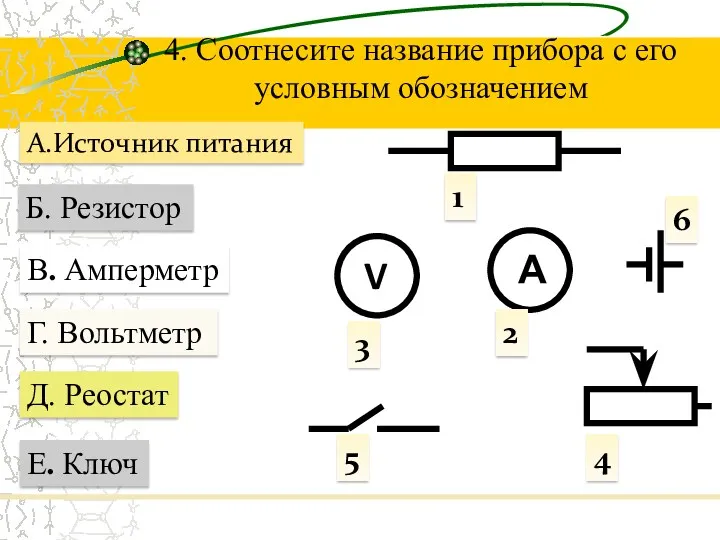 А.Источник питания Б. Резистор В. Амперметр Г. Вольтметр Д. Реостат