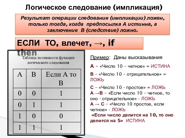 ЕСЛИ ТО, влечет, →, if then Логическое следование (импликация) Результат