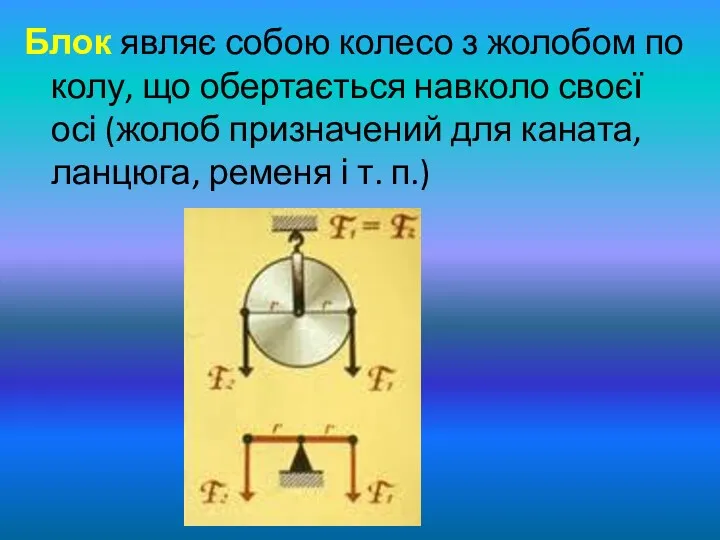 Блок являє собою колесо з жолобом по колу, що обертається