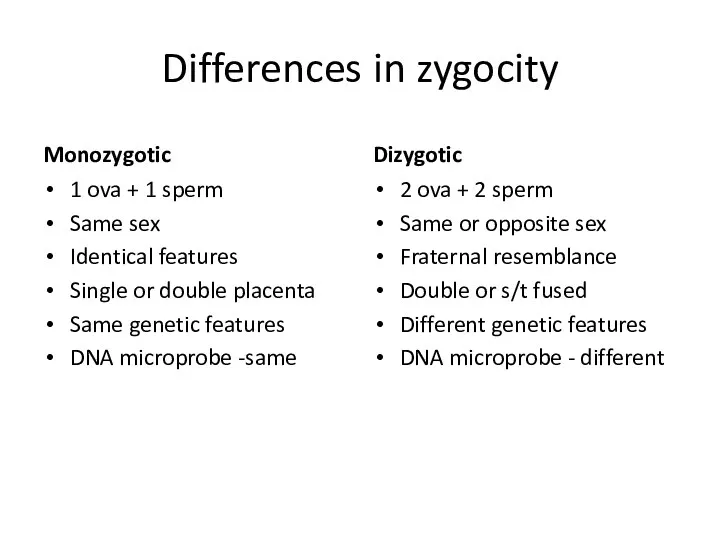 Differences in zygocity Monozygotic 1 ova + 1 sperm Same sex Identical features
