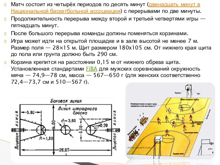 Матч состоит из четырёх периодов по десять минут (двенадцать минут