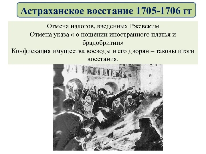 Отмена налогов, введенных Ржевским Отмена указа « о ношении иностранного