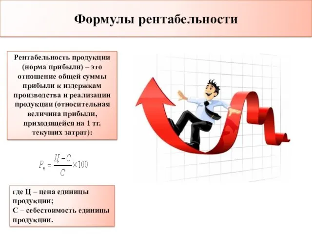 Формулы рентабельности Рентабельность продукции (норма прибыли) – это отношение общей