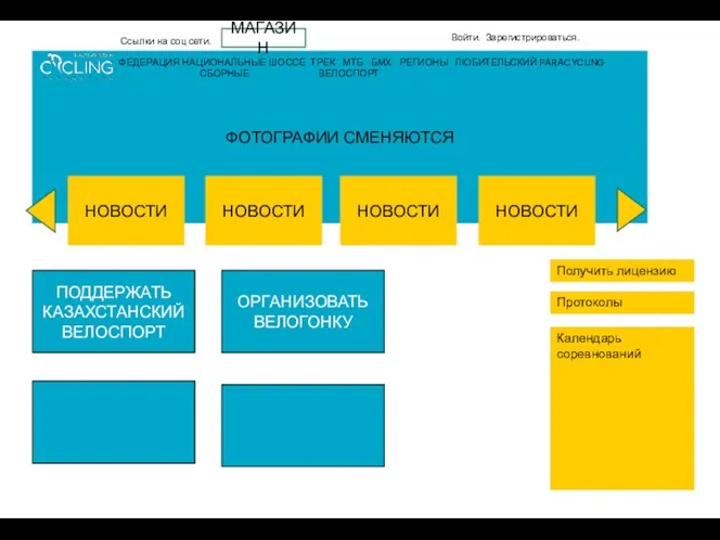 ФОТОГРАФИИ СМЕНЯЮТСЯ НОВОСТИ НОВОСТИ НОВОСТИ НОВОСТИ ФЕДЕРАЦИЯ НАЦИОНАЛЬНЫЕ ШОССЕ ТРЕК