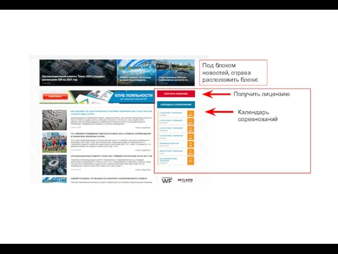 Получить лицензию Календарь соревнований Под блоком новостей, справа расположить блоки: