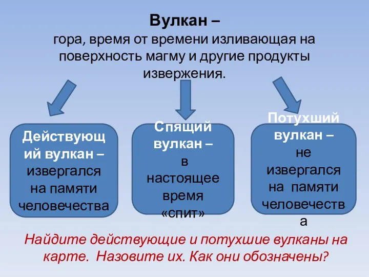 Вулкан – гора, время от времени изливающая на поверхность магму и другие продукты