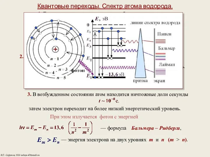 Квантовые переходы. Спектр атома водорода. В.П. Сафронов 2015 safron-47@mail.ru 1.