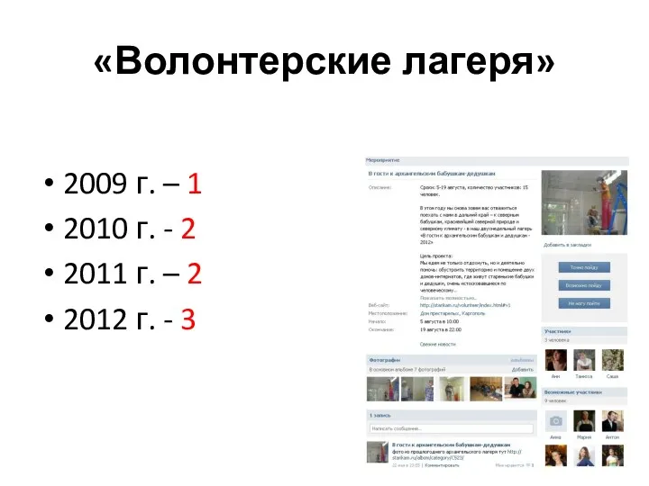 «Волонтерские лагеря» 2009 г. – 1 2010 г. - 2