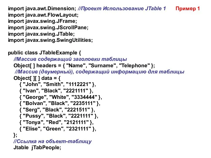 import java.awt.Dimension; //Проект Использование JTable 1 import java.awt.FlowLayout; import javax.swing.JFrame;