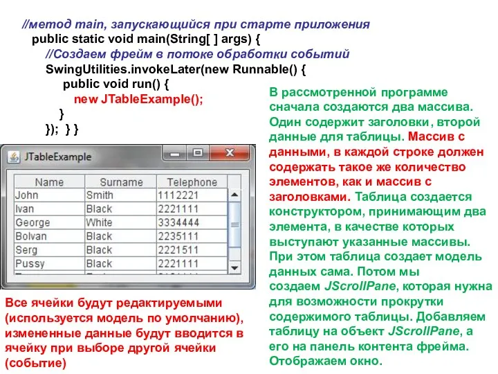 //метод main, запускающийся при старте приложения public static void main(String[