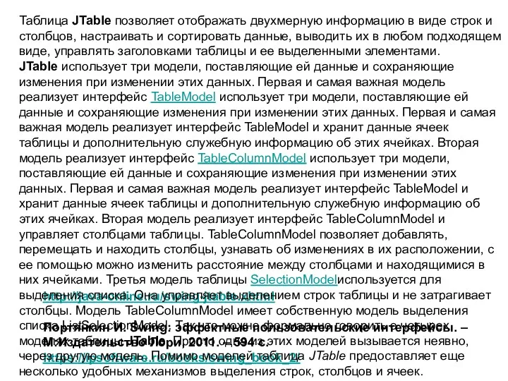 http://java-online.ru/swing-jtable.xhtml Портянкин И. Swing: эффектные пользовательские интерфейсы. – М:Издательство Лори,