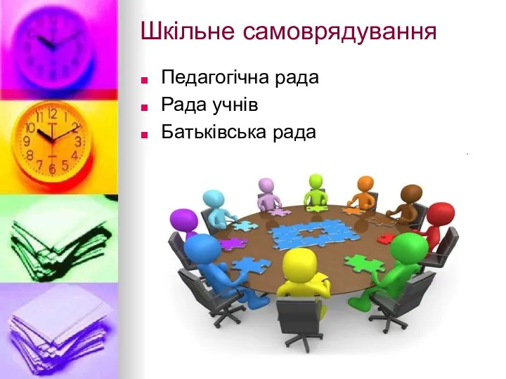 Шкільне самоврядування Педагогічна рада Рада учнів Батьківська рада