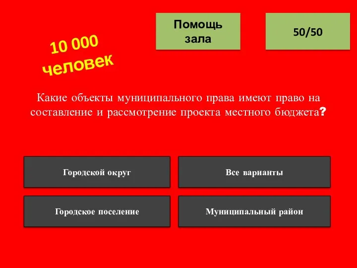 Какие объекты муниципального права имеют право на составление и рассмотрение