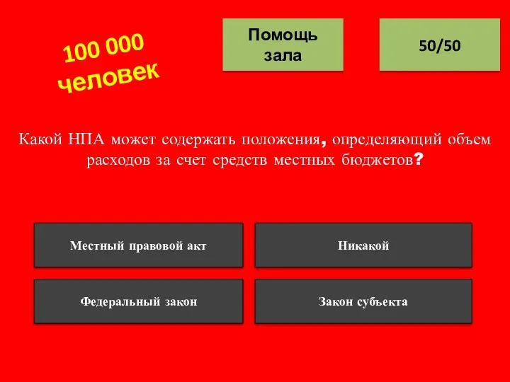 Какой НПА может содержать положения, определяющий объем расходов за счет