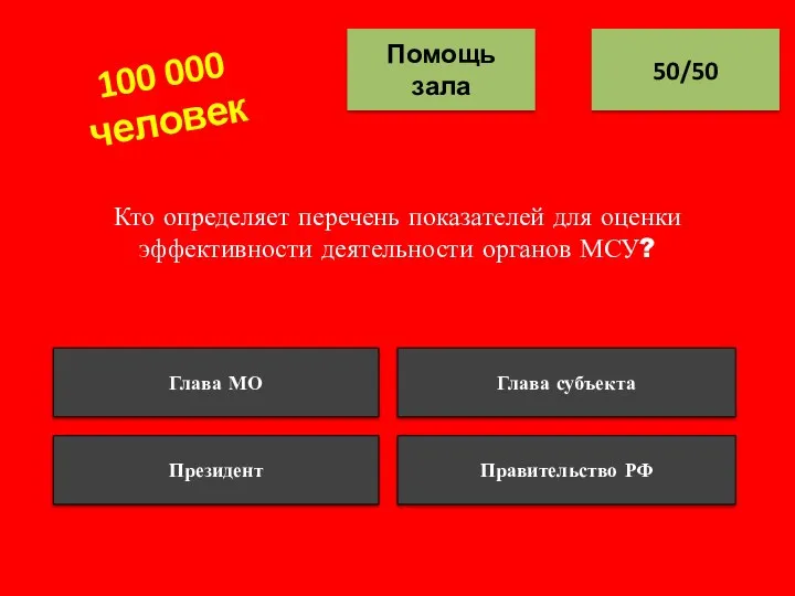 Кто определяет перечень показателей для оценки эффективности деятельности органов МСУ?