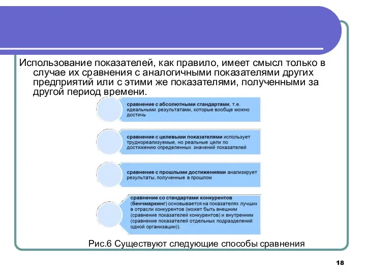 Использование показателей, как правило, имеет смысл только в случае их