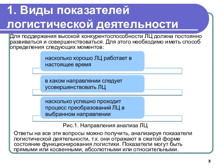 1. Виды показателей логистической деятельности Для поддержания высокой конкурентоспособности ЛЦ