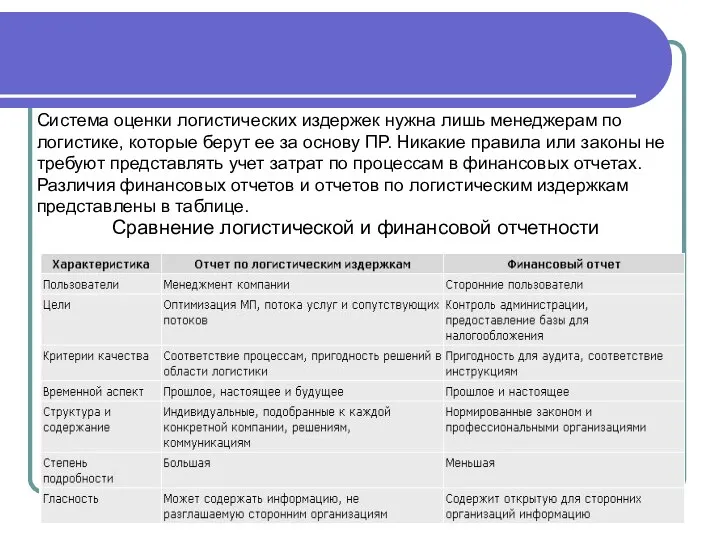 Сравнение логистической и финансовой отчетности Система оценки логистических издержек нужна