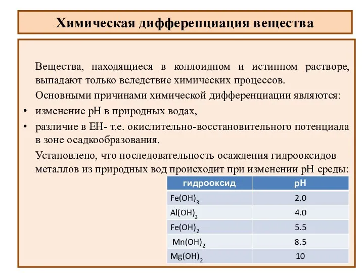 Химическая дифференциация вещества Вещества, находящиеся в коллоидном и истинном растворе,