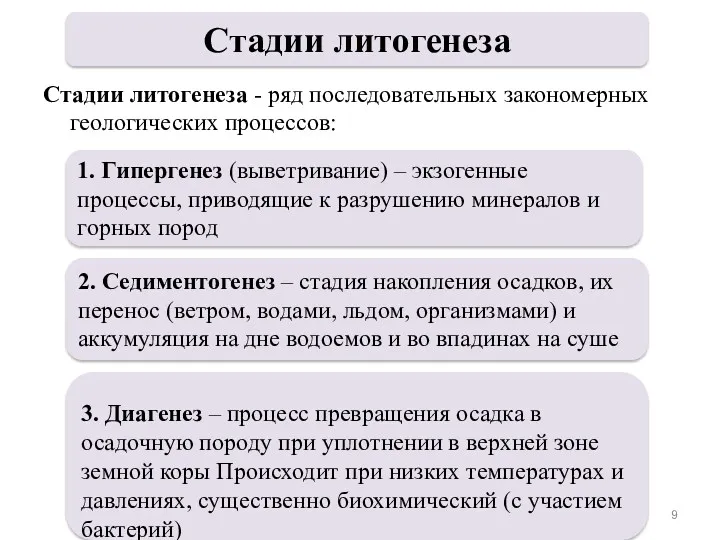 Стадии литогенеза - ряд последовательных закономерных геологических процессов: Стадии литогенеза