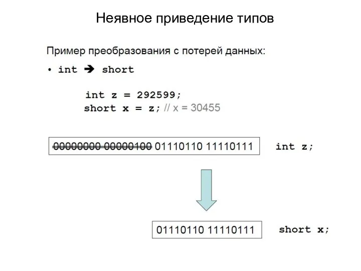 Неявное приведение типов