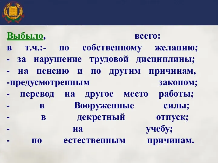 Выбыло, всего: в т.ч.:- по собственному желанию; - за нарушение