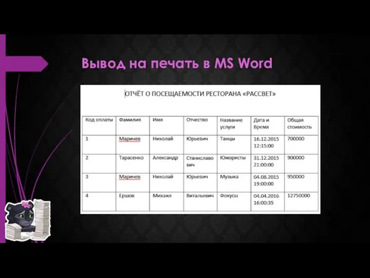 Вывод на печать в MS Word