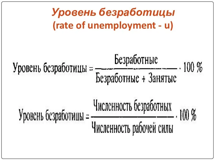 Уровень безработицы (rate of unemployment - u)