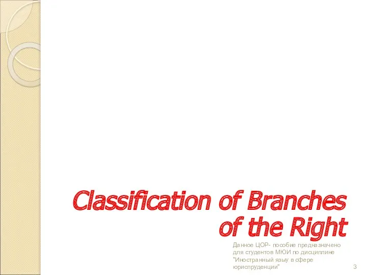 Classification of Branches of the Right Данное ЦОР- пособие предназначено