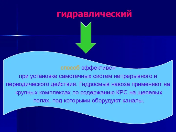 гидравлический способ эффективен при установке самотечных систем непрерывного и периодического