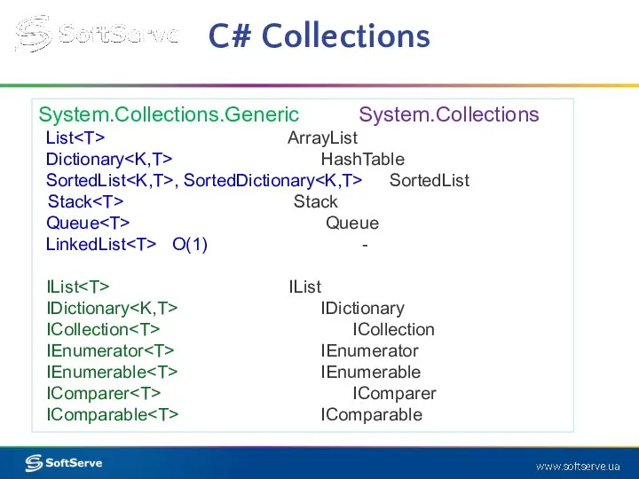 C# Collections System.Collections.Generic System.Collections List ArrayList Dictionary HashTable SortedList ,