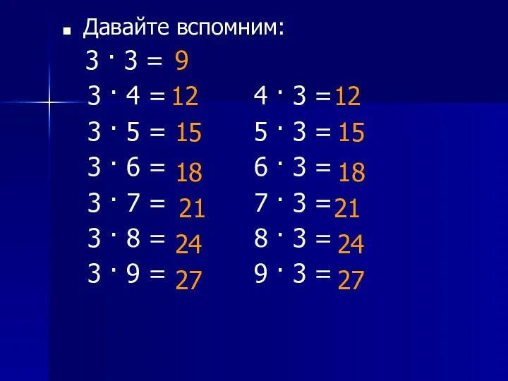 Давайте вспомним: 3 · 3 = 3 · 4 =