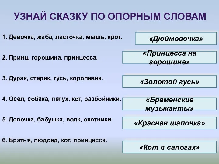 1. Девочка, жаба, ласточка, мышь, крот. 2. Принц, горошина, принцесса.