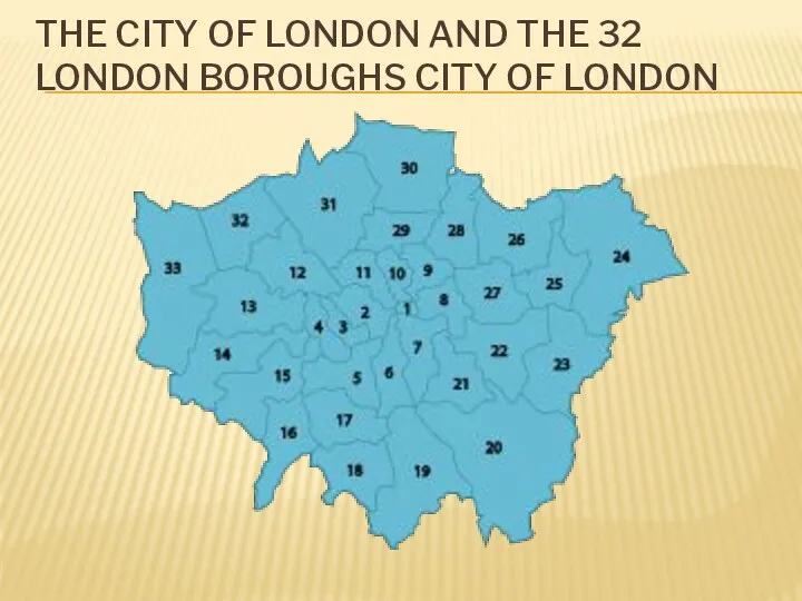 THE CITY OF LONDON AND THE 32 LONDON BOROUGHS CITY OF LONDON