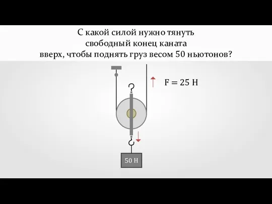 С какой силой нужно тянуть свободный конец каната вверх, чтобы