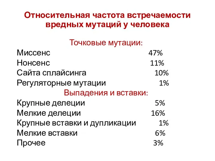 Относительная частота встречаемости вредных мутаций у человека Точковые мутации: Миссенс