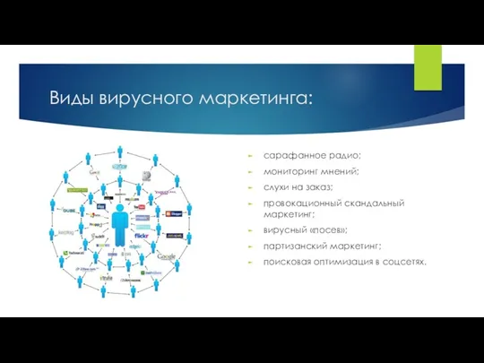 Виды вирусного маркетинга: сарафанное радио; мониторинг мнений; слухи на заказ;