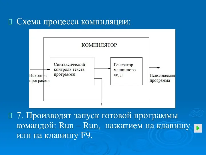 Основы визуального программирования. Схема процесса компиляции: 7. Производят запуск готовой