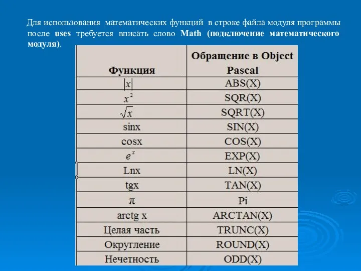 Стандартные математические функции ObjectPascal. Для использования математических функций в строке