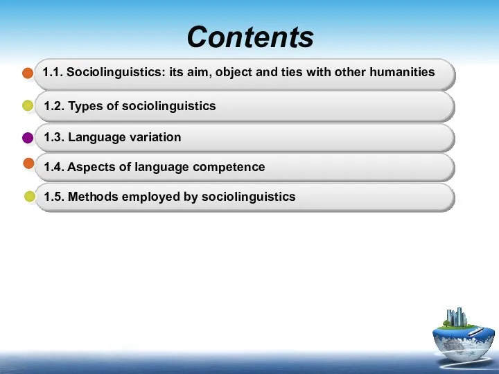 Contents 1.1. Sociolinguistics: its aim, object and ties with other