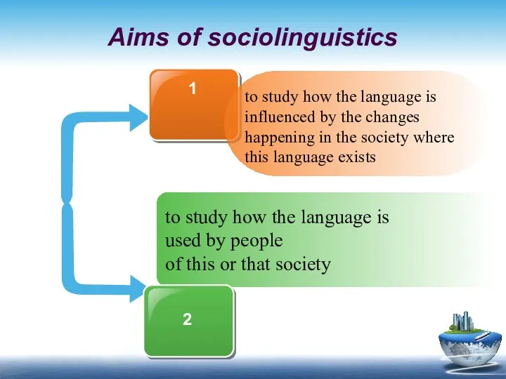 Aims of sociolinguistics to study how the language is used