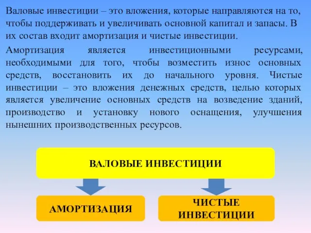 Валовые инвестиции – это вложения, которые направляются на то, чтобы