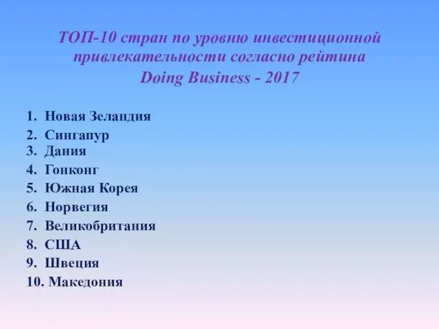 ТОП-10 стран по уровню инвестиционной привлекательности согласно рейтина Doing Business