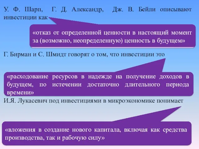 У. Ф. Шарп, Г. Д. Александр, Дж. В. Бейли описывают