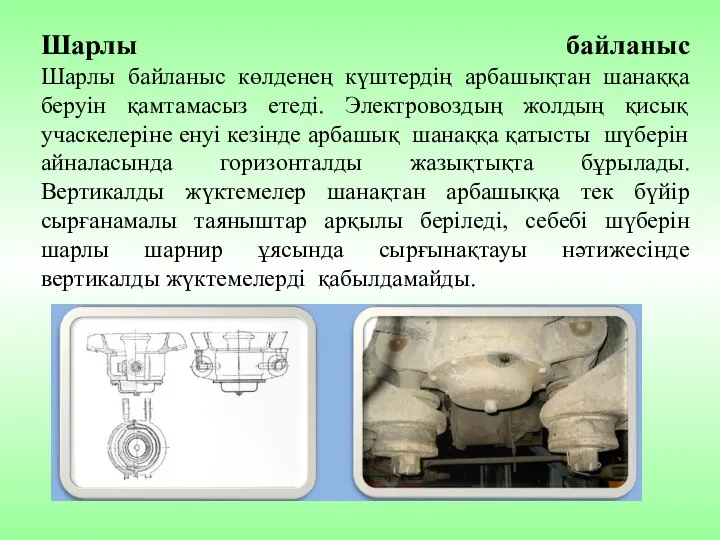 Шарлы байланыс Шарлы байланыс көлденең күштердің арбашықтан шанаққа беруін қамтамасыз