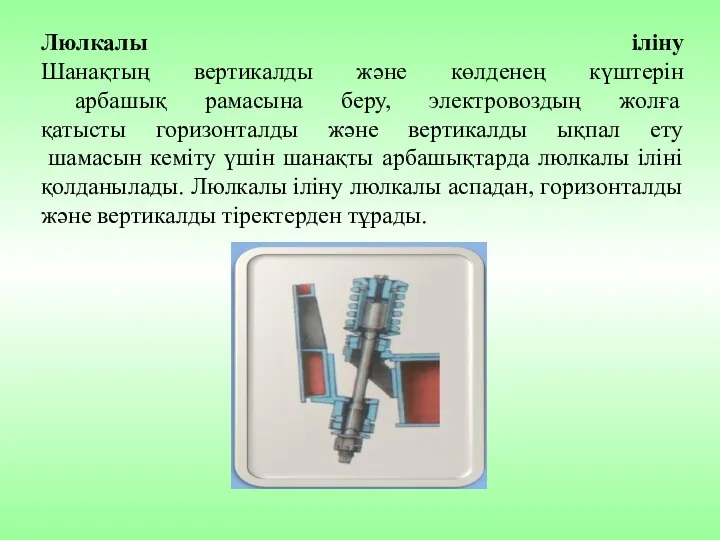 Люлкалы іліну Шанақтың вертикалды және көлденең күштерін арбашық рамасына беру,