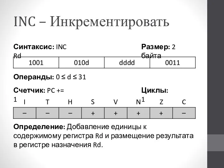 INC – Инкрементировать Определение: Добавление единицы к содержимому регистра Rd и размещение результата